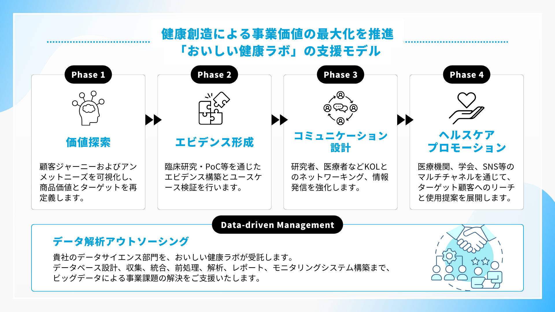 西沢邦浩氏