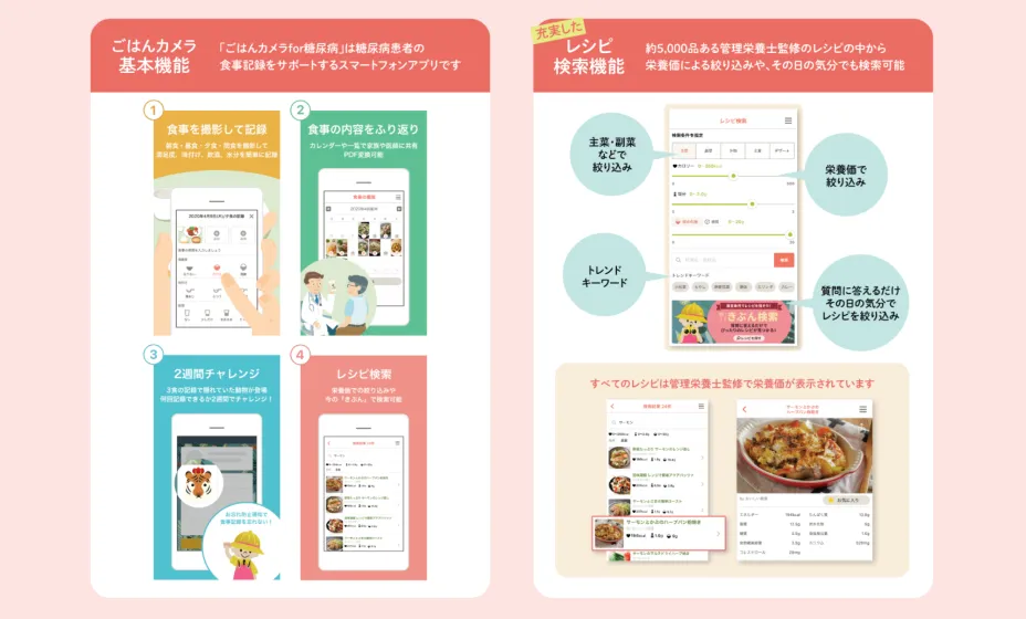 患者伴走・日常支援アプリ