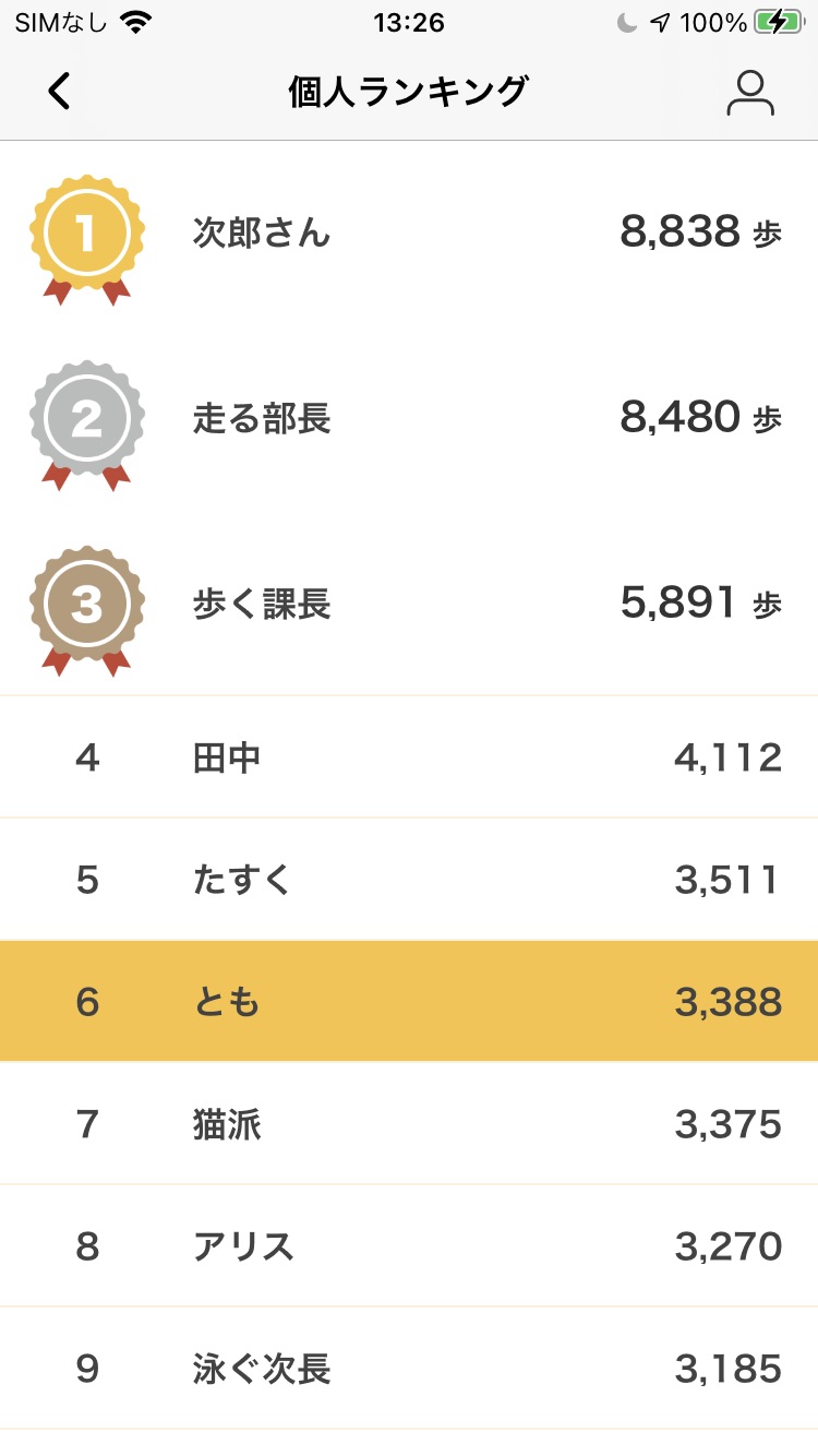 社内で歩数を競うランキング機能もあります