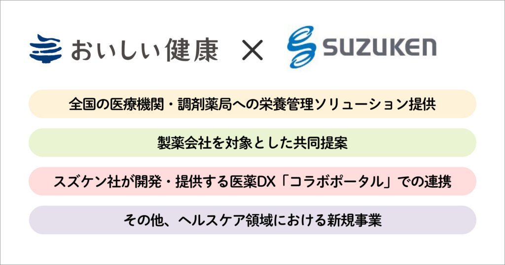 株式会社おいしい健康 医薬品卸売・株式会社スズケンとの資本業務提携のお知らせ 〜食と健康のDXによる、人生100年時代の社会課題解決に向けて〜