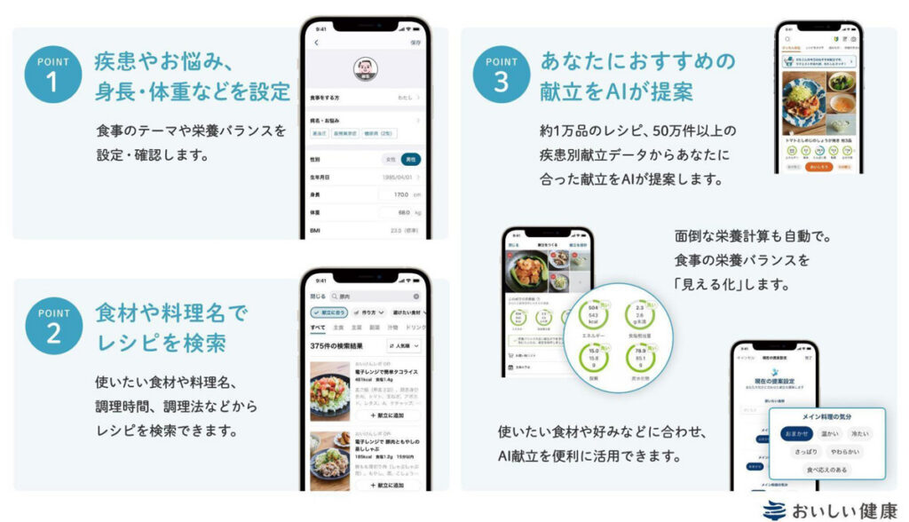 パーソナライズ献立提案・栄養管理アプリを活用した 管理栄養士による食事コーチング事業を開始