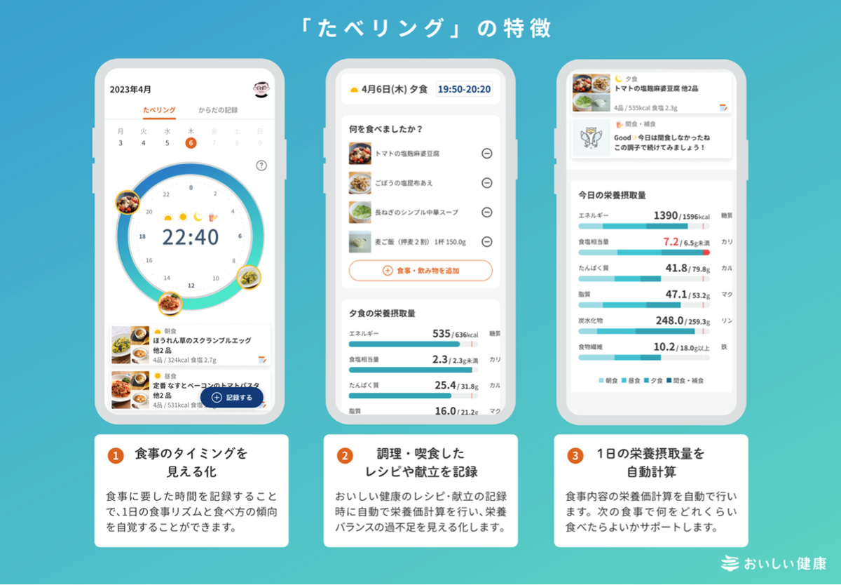 たべリングの特徴